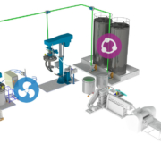 soluciones de proceso para el sector plastisoles