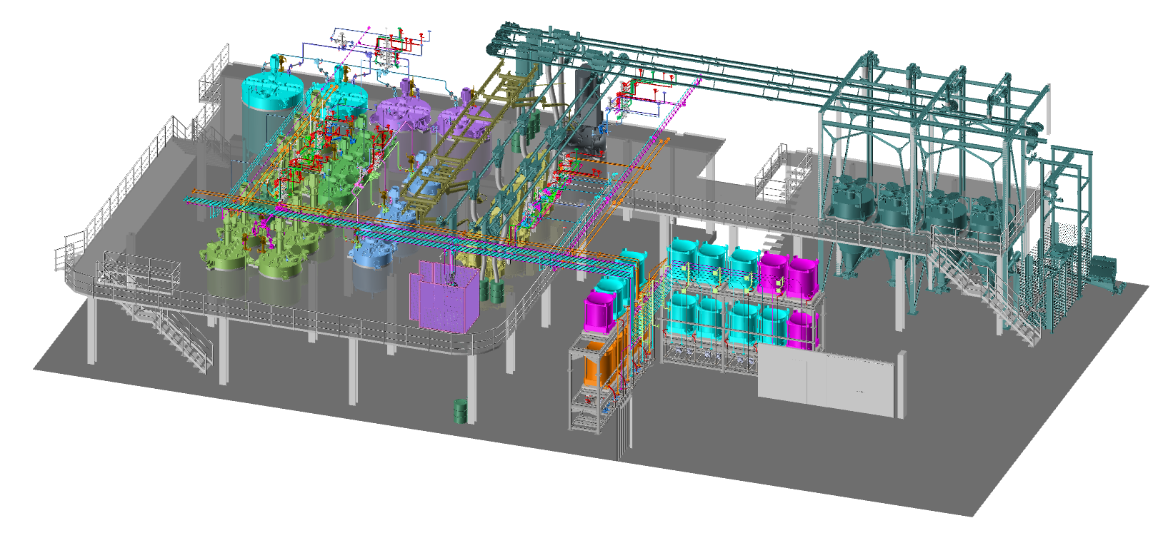 Ingeniería de procesos