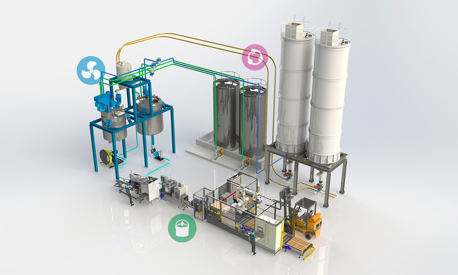 Soluciones de proceso para colas