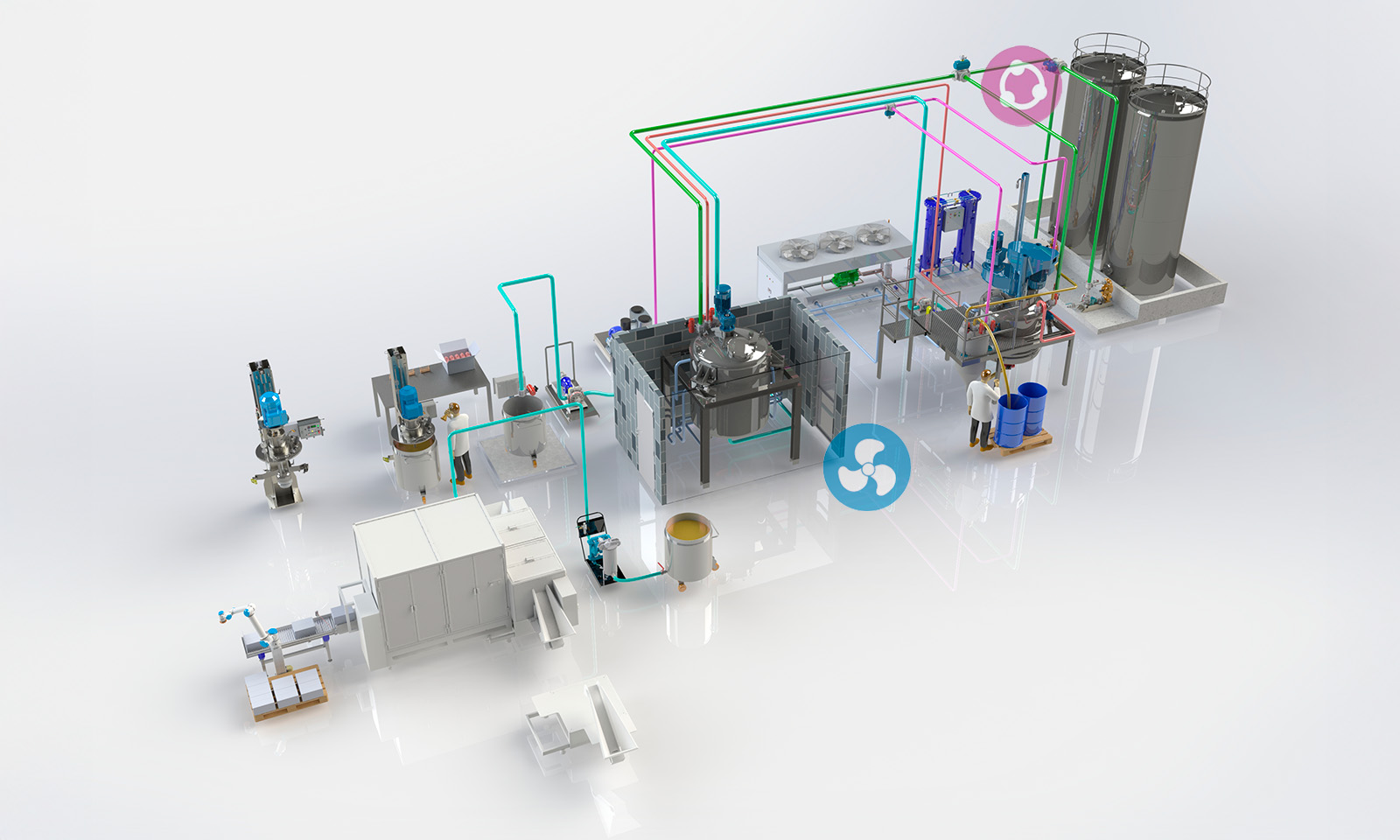 Soluciones de proceso para el sector cosmético